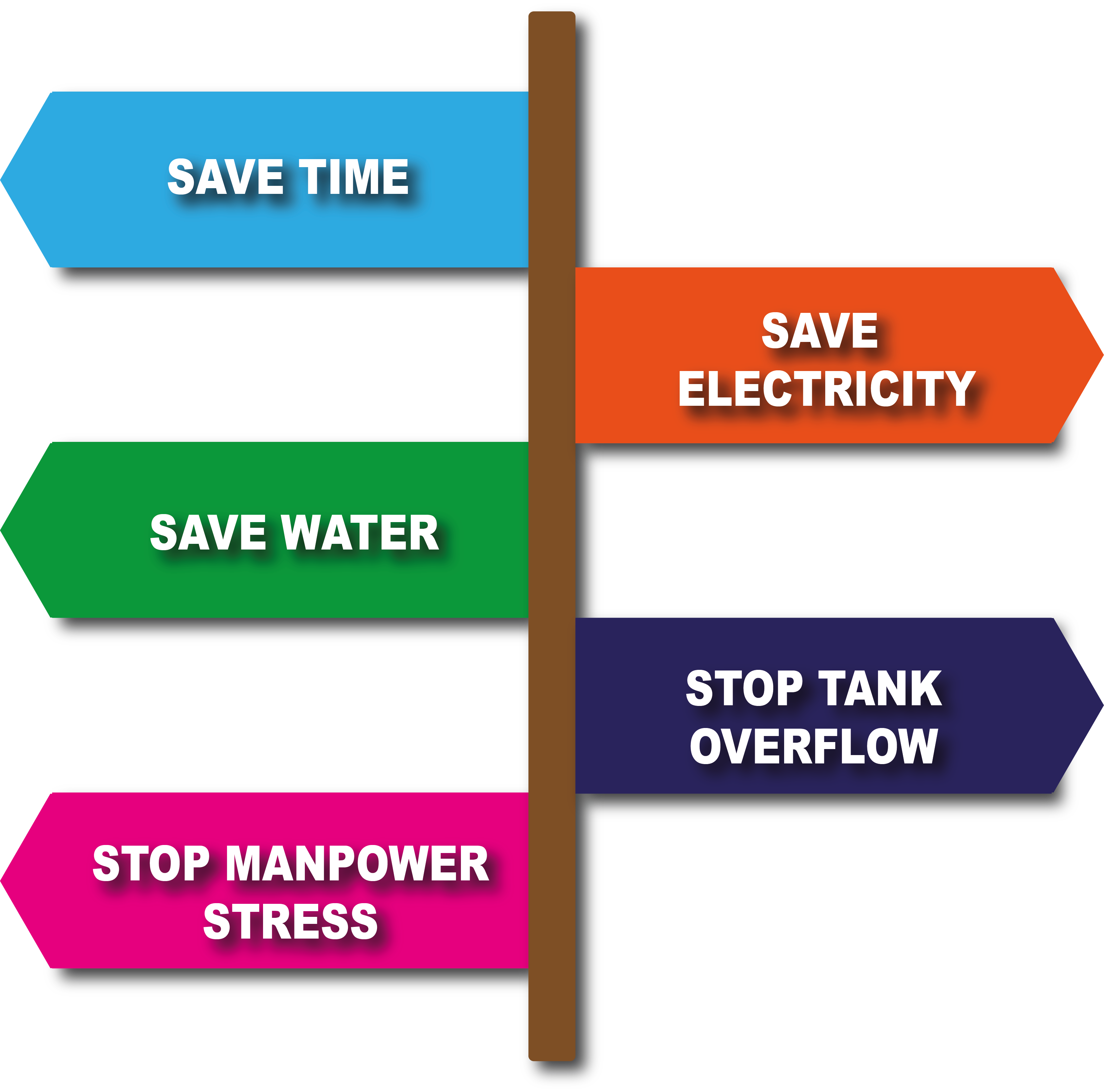 water-level-controller